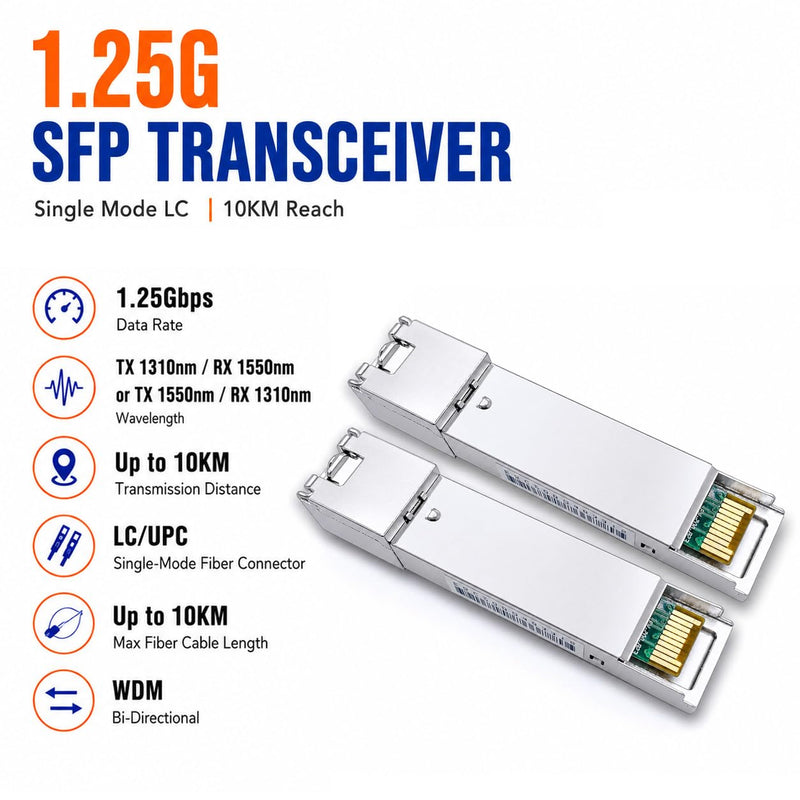 Elfcam® - Pack of 2 SFP Module 1.25G LC/UPC Single Mode Fiber Optic Cable Connector, 10KM DDM, TX 1310nm / RX 1550nm and TX1550nm / RX1310nm grey