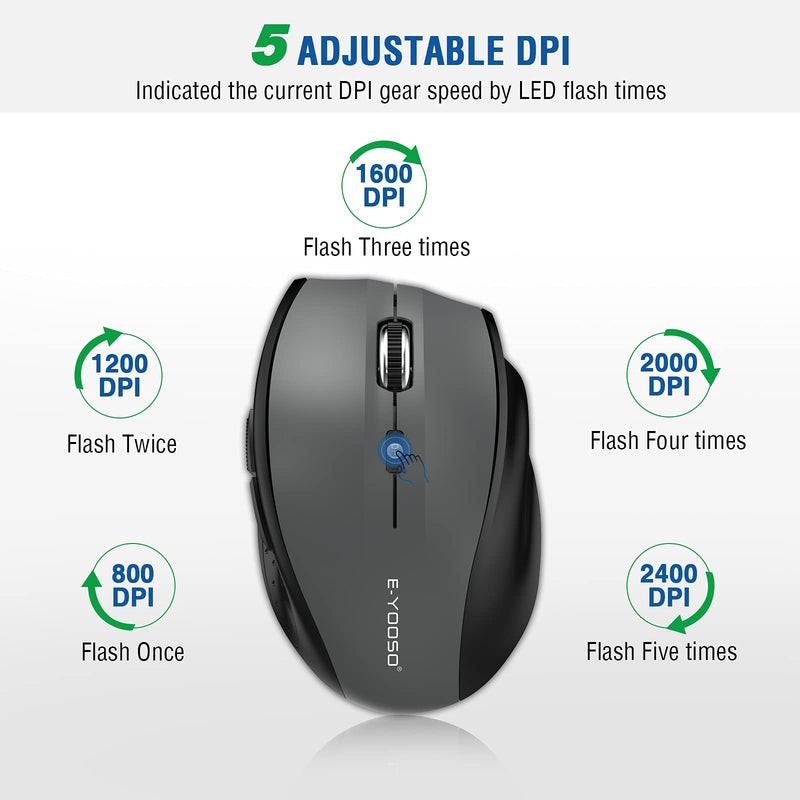 Wireless Mouse, E-YOOSO Computer Mouse 5 Adjustable DPI 6 Buttons Cordless Mouse Wireless Optical Mice with USB Nano Receiver, 2.4G Portable Ergonomic Wireless Mouse for Laptop/Windows/Mac/Office PC Grey