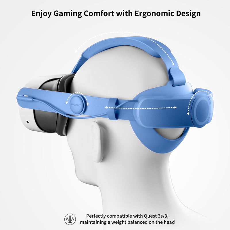 ANNAPRO Battery Head Strap for Meta Quest 3/Meta Quest 3S, Elite Strap with 6500mAh Battery Fast Charging Compatible with Oculus/Meta Quest 3S/3 Accessories, Enhance Comfort Extend Playtime, Blue