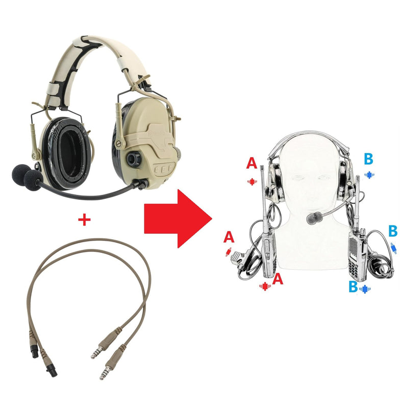 HEARFALCOM Tactical Headset Accessory Dual Channel Cable Wire Adapter Compatible with TAC700 Headset (Dual Pass Cable DE) Dual pass cable DE