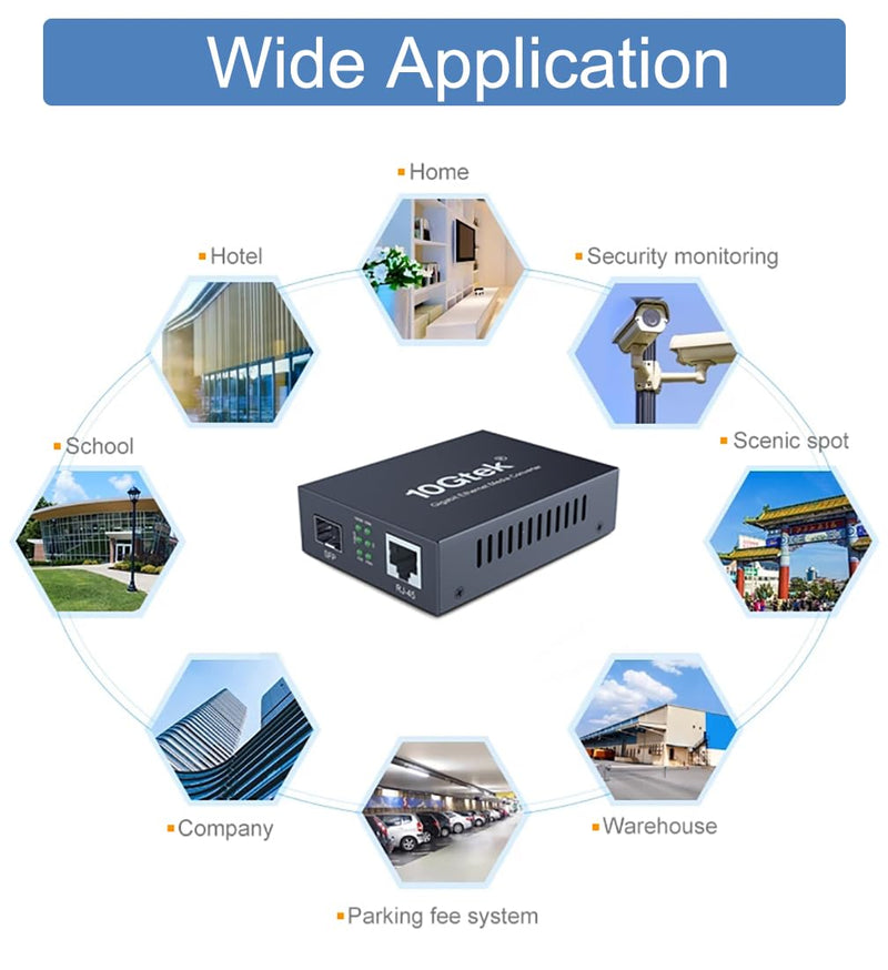 [AUSTRALIA] - 2PCS Gigabit SC to RJ45 Fiber Media Converter, Single Mode to Ethernet Converter 10/100/1000Mbps RJ45 Port to 1000Mbps Single Mode Dual SC Port, SMF, 1310nm, up to 20km, Auto-Negotiation X2 SMF,SC,20km 
