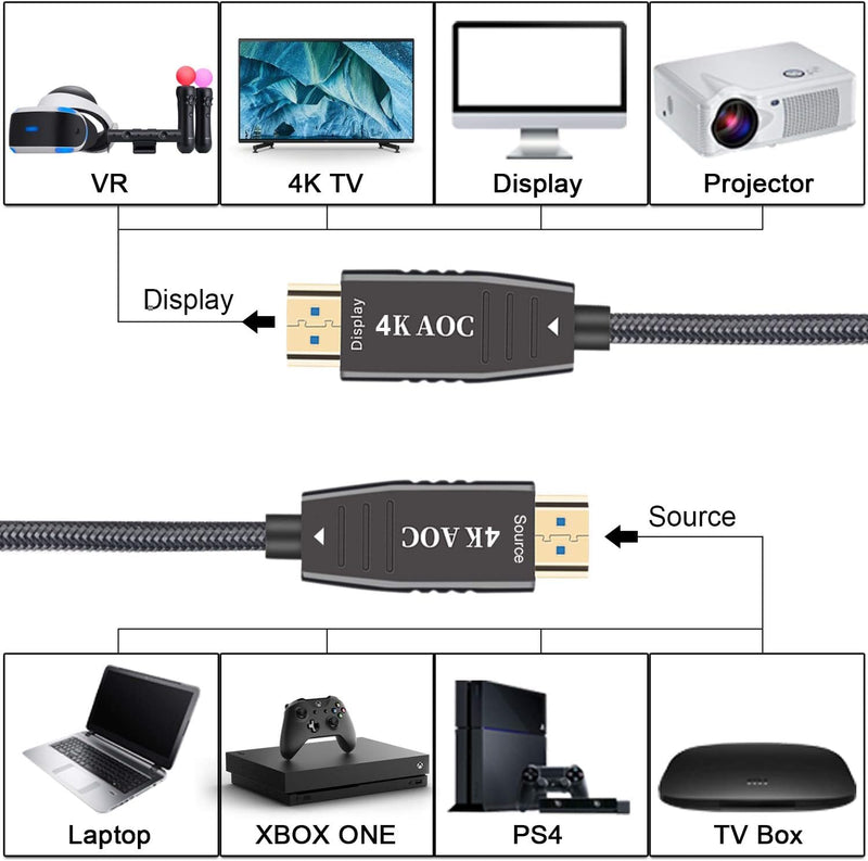 4K Fiber Optic HDMI Cable 50ft, High Speed HDMI 2.0 Cable Support with 4K@60Hz Dynamic HDR 10,eARC,HDCP2.2 50ft 15M