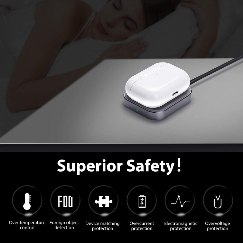 FutureCharger Airpods Pro Charger,Wireless Charger for AirPods 3/AirPods Pro 2nd Gen/Airpods Pro/Airpods,Wireless Charging Station for Airpod Earbuds, Wireless Charger Pad for Airpods Earphone(Grey) Grey Charger for Airpods/Airpods Pro-1