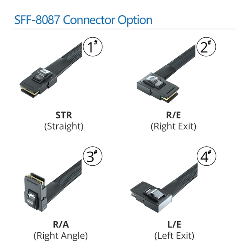 SFF-8087 to SFF-8087 6G Internal Mini SAS Cable, Compatible with PCI Express Controller or RAID, 100-Ohm, 0.5-m(1.6ft), 2 Pack Straight 0.5m