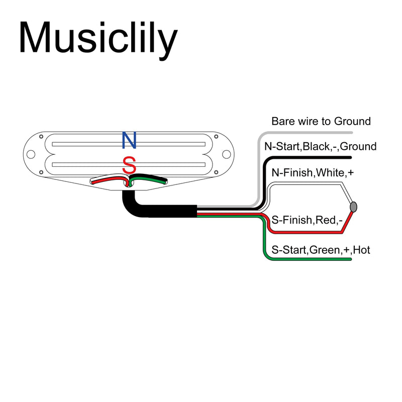 Musiclily Pro ST-DPMC Ceramic Rail Blade Single Coil Sized Humbucker Pickup 9.2K for Strat Style Electric Guitar, Black Body Black Rail