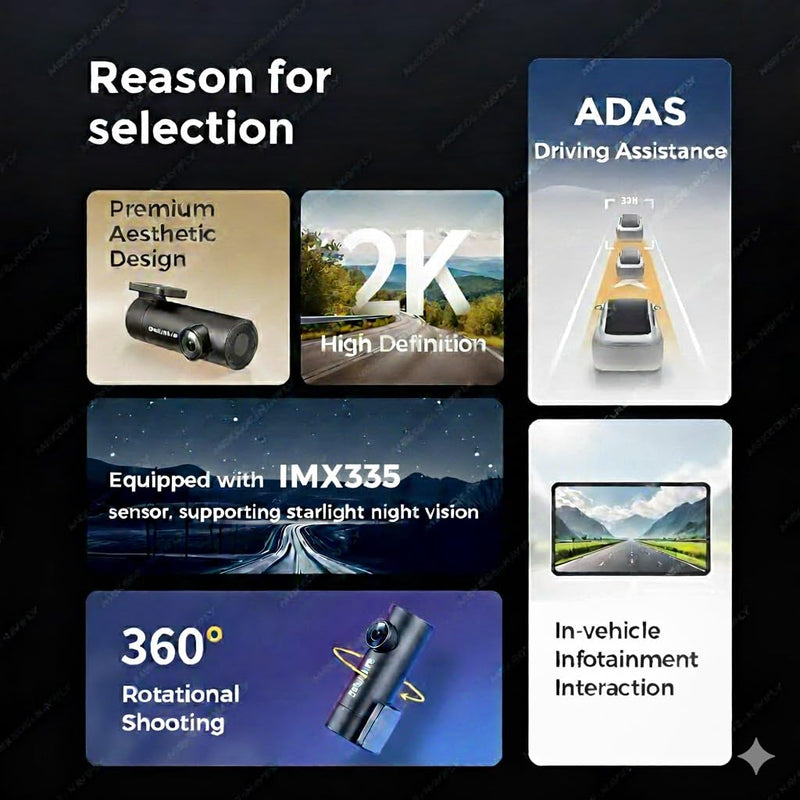 MekedeTech DUDUAUTO Car DVR Dash Cam for Aftermarket Android Radios | ADAS LDWS Navigation Auto Audio Voice Alarm Driving Video Recording