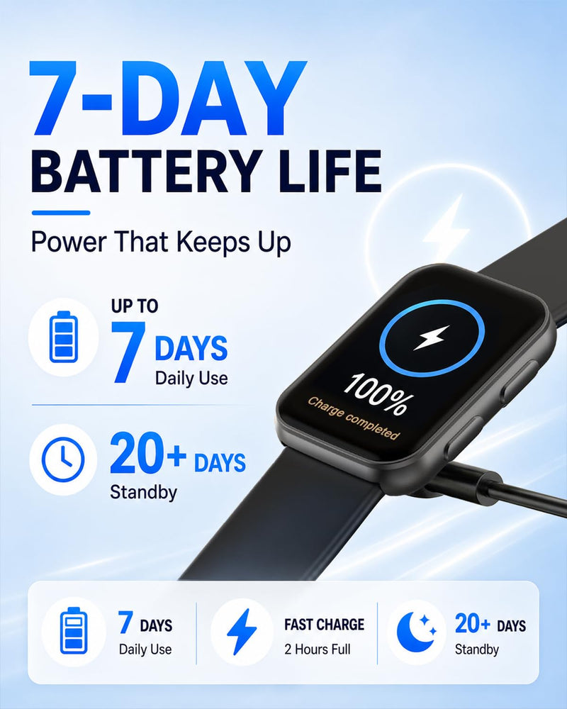 MorePro Health Fitness Tracker for Women Men, 24/7 Heart Rate Blood Pressure & Oxygen Monitoring, Sleep Tracker, 100+ Sport Modes Smart Watch, IP68 Waterproof, 2 Bands, Compatible Android iOS Black