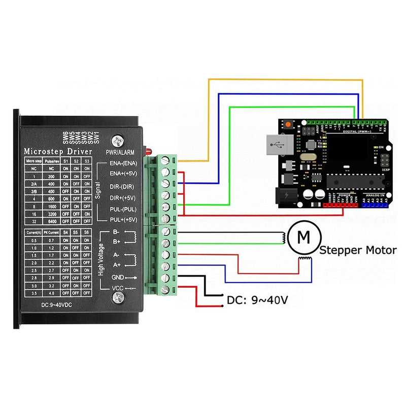 COVVY TB6600 4A 9-42V Stepper Motor Control CNC Controller 32 Segments 2/4 Phase Hybrid Stepper Motor Control Board