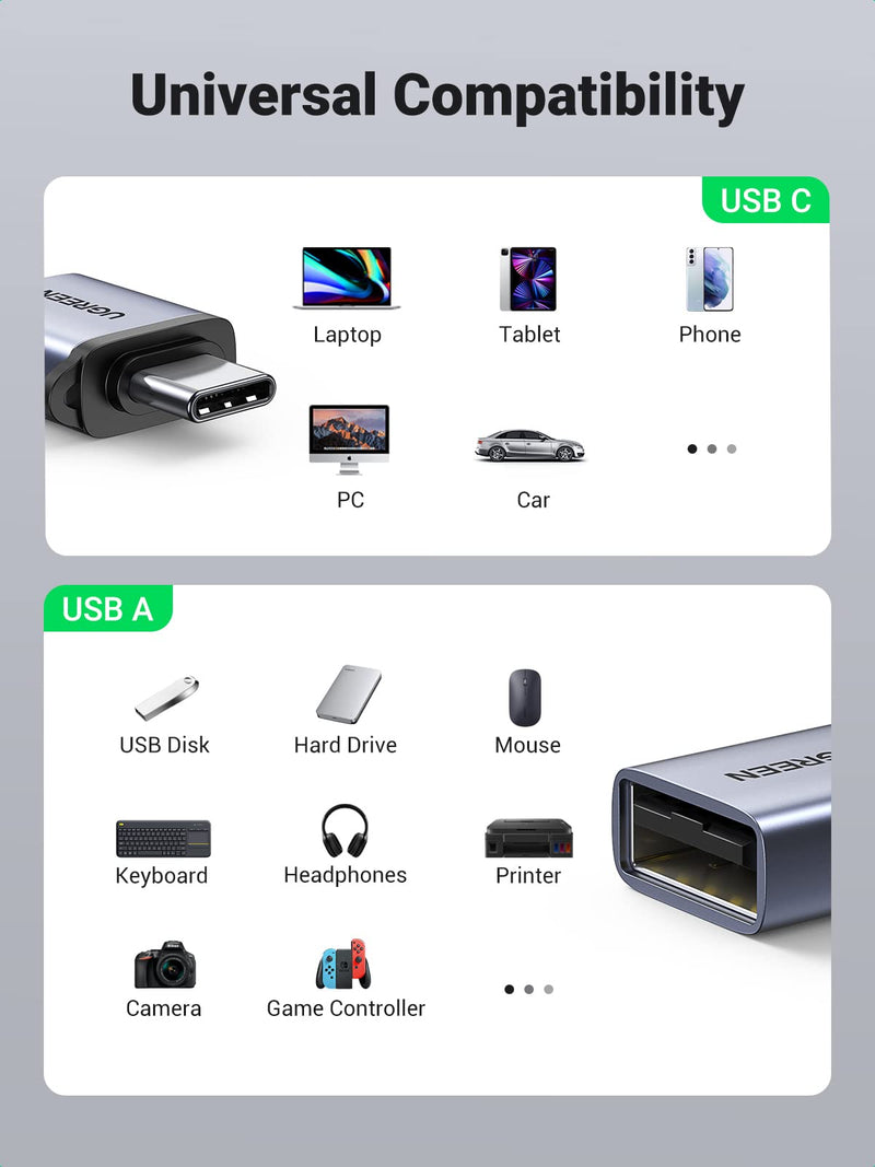UGREEN USB C to USB 3.0 Adapter 2 Pack USB C Male to USB Female Adapter OTG Type C Adapter Compatible with MacBook Pro 2021 MacBook Air 2020 Thunderbolt 4 Samsung 9 iMac 2021 Ipad Mini 6 Ipad Pro Grey