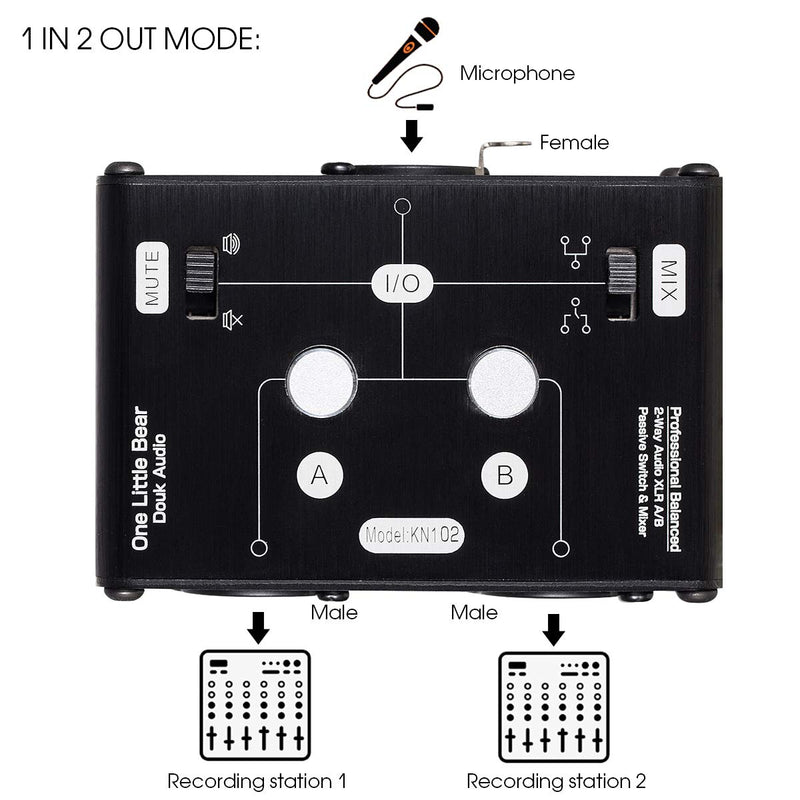 [AUSTRALIA] - 2 Way XLR Balanced Stereo Audio Switcher Passive A/B Mini Switch Box Mixer Sound Splitter (KN102, 1-IN-2-OUT) KN102-1-IN-2-OUT 