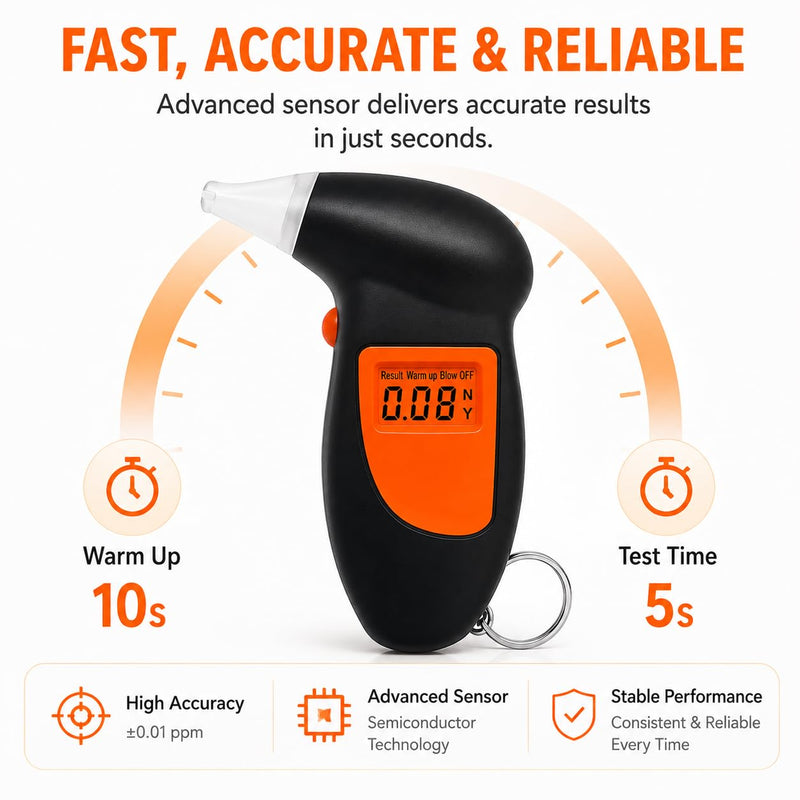 Reflex Smart Ketone Breath Meter | Cheaper Than Test Strips | Ketone Analyzer | Ketone Meter Monitor | Real-Time Fat Burning Rate | Fitness Tracking | Free Apps