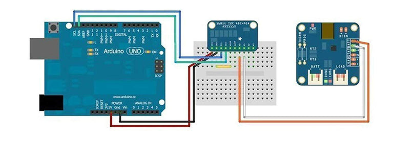 [AUSTRALIA] - Hailege 5 x 5 V / 3.3 V 8 Channel Level Converter IO Bidirectional Mutual Converter for Raspberry PI 