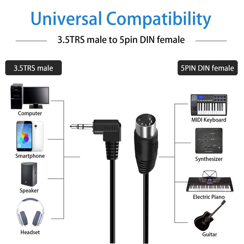 5 Pin DIN Cable, MIDI Din 5 Pin Male to 90 Degree 3.5mm 1/8'' Male TRS Stereo Jack Audio Cable for Speaker, Amplifier, Mixe, MIDI Keyboard(0.5M/1.7FT)
