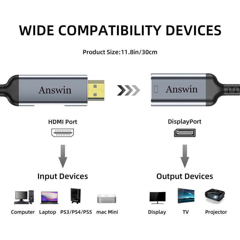 HDMI to DisplayPort Adapter Uni-Directional 4K@60Hz 2K@144Hz 1080P | HDMI Source to DisplayPort Monitor Compatible with PC Graphics Card Laptop Xbox One/360/NS/PS5/Mac Mini Support