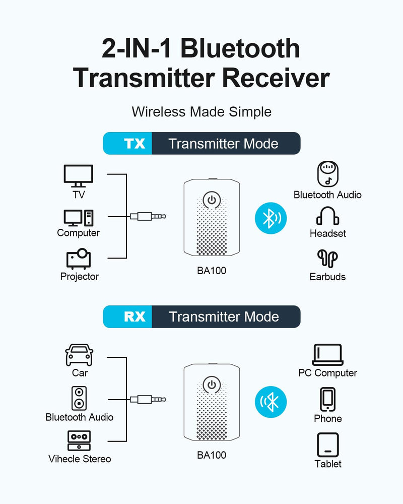 Bluetooth Transmitter Receiver for TV & PC, Bluetooth 5.2 Long Range Audio Transceiver for Home Stereo, Airplane, Dual Link, RCA Cable, aptX Low Latency Black
