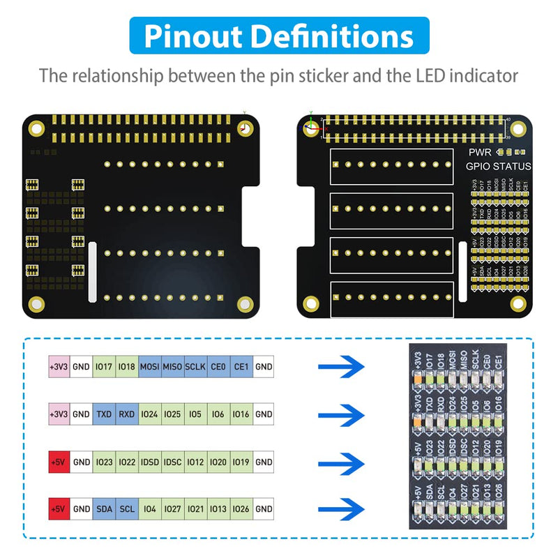 GeeekPi Raspberry Pi GPIO Screw Terminal Block Breakout Board HAT with GPIO Status LED, Raspberry Pi GPIO Expansion Board Breakout Module for Raspberry Pi 4B/3B+/3B/2B/B+/Pi Zero W/Pi Zero 2 W