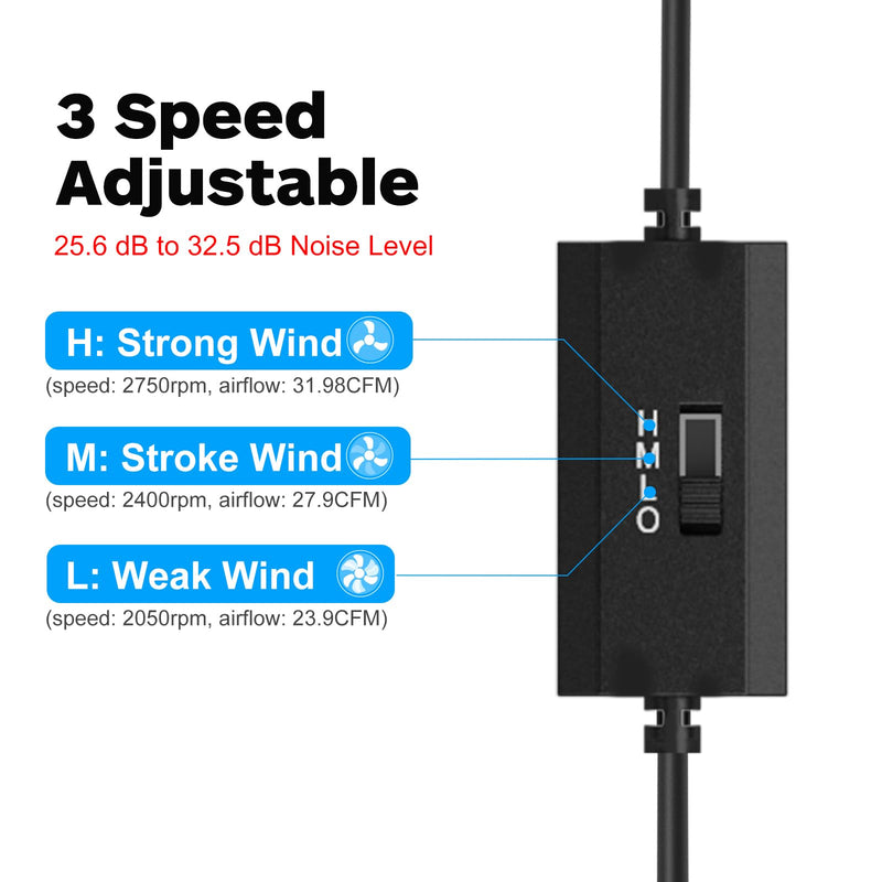 80MM USB Computer Fan and 1 Dual Cooling Fan