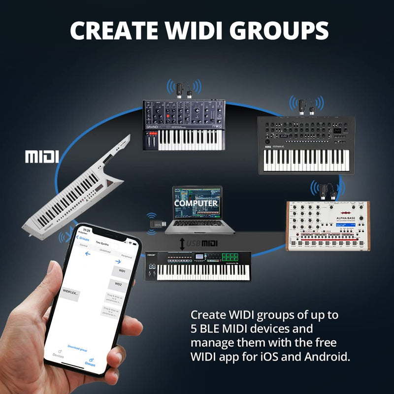 [AUSTRALIA] - Nektar WIDIFLEX USB Wireless Bluetooth MIDI Interface 