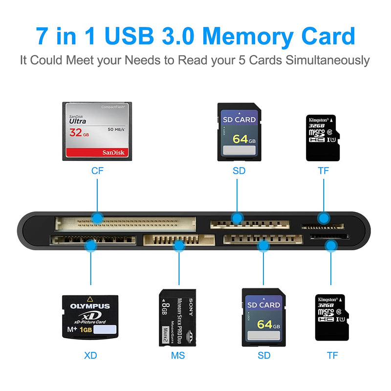 7-IN-1 Multi Card Reader, Rocketek USB 3.0 Memory Card Reader for SD/SDXC/SDHC/Micro SD/CF/XD/MS/MMC Camera Memory Card, 7 in 1 USB Card Reader/Writer(5Gbps) SD Card Reader for Mac OS,Windows,Linux RT-CR7