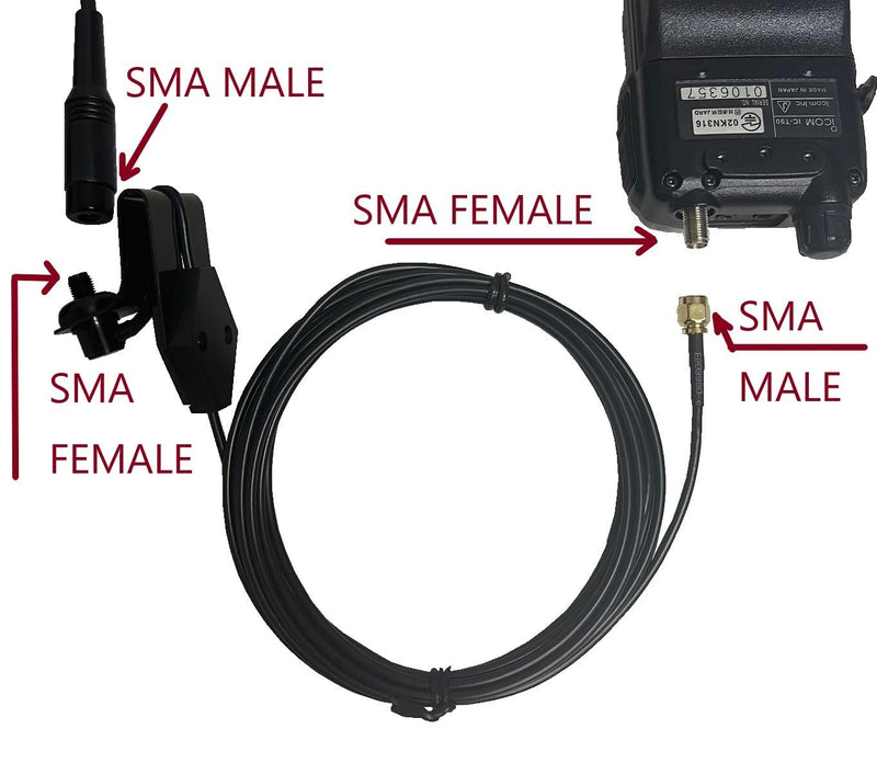 TW-MB-WCMS Window Clip Mounts for Handheld Antenna Two Way Radio Accessories Car Mounts Bracket The end of Cable is SMA Male Connector The Center of TW-MB-WCM is SMA Female Connector