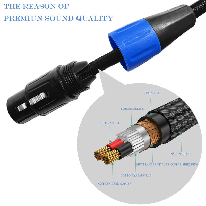 [AUSTRALIA] - Female XLR to 1/4 inch (6.35mm) TRS Balanced Microphone Cable, Nylon Braid 3-Pin XLR Female to Quarter inch TRS Male Interconnect Patch Cable - 10ft 10ft(3m) 