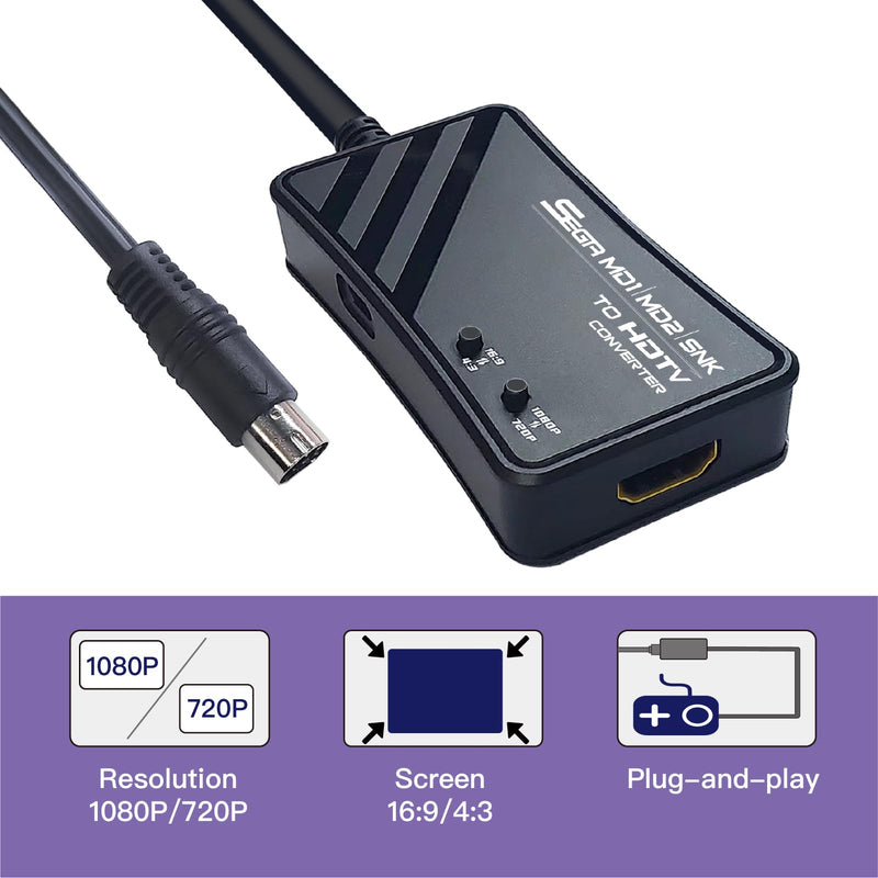 HDMI Cable for Sega Genesis MD1/MD2,SNK Consoles, Supports 1080P/720P Switching and Aspect Ratio Switching 16:9/4:3.