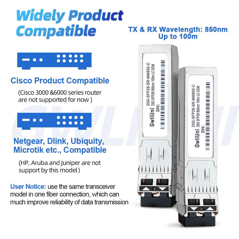4Pcs 25G SFP28 Multi-Mode SFP+ Fiber Module Network Transceiver, SR MM850nm 100m, Duplex LC for Data Center Switch, Router, Firewall, Server etc., 25G: 100m
