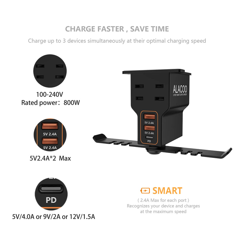 Headphone Stand with USB Charger /1 Type-c/2 2-Prong AC Outlet Power Strips/3 Under Desk Headset Holder Mount Suitable for Gamers Gifts Desk Gaming Accessories
