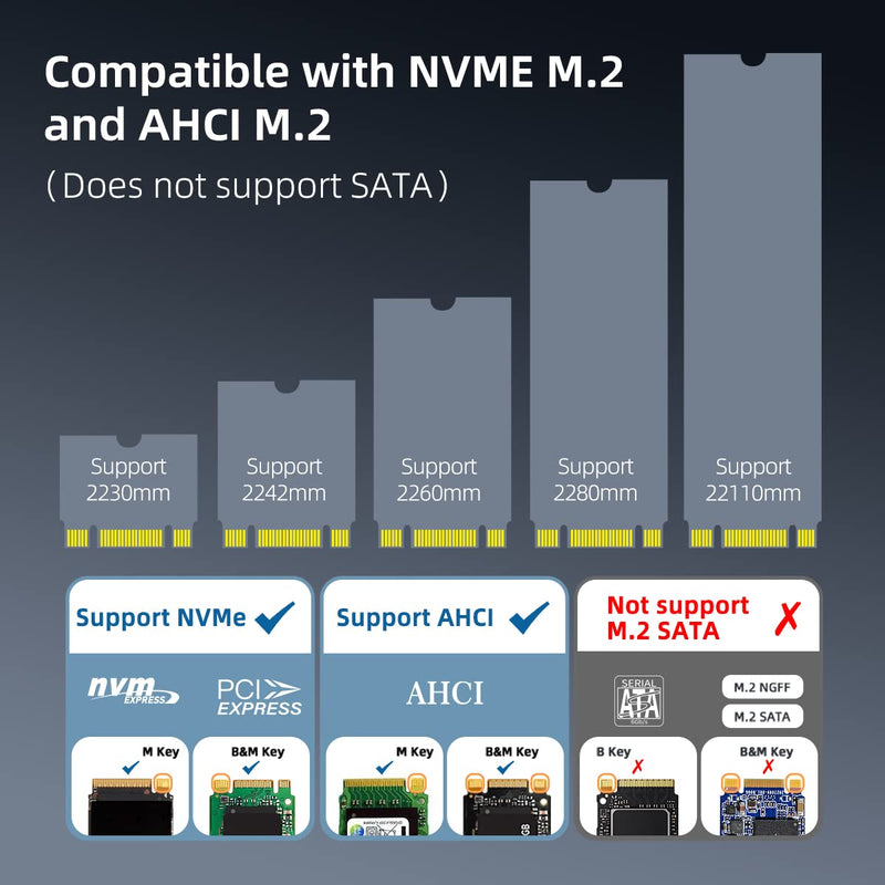 MAIWO Dual Bay M.2 NVMe Duplicator Cloner Dock, Support Max 2 x 4TB 20Gbps AHCI to NVMe Clone, PCIe SSD Read&Write&Clone for 2230/2242/2260/2280/22110 SSDs NVMe SSD Dock & Cloner 20Gbps