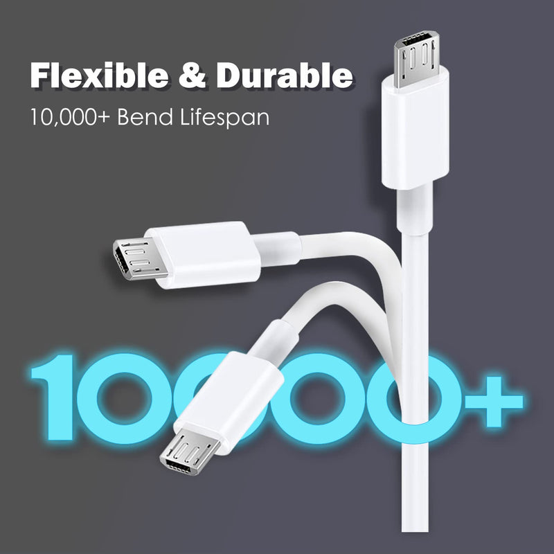 16.4ft 5M Power Extension Cable for Wyze Cam, YI Camera, Nest Cam, Blink, Netvue, Kasa Cam, Cloud Camera, Furbo Dog, Arlo Q, USB to Micro USB Extension Charging and Data Sync Cord 1Pack-5M