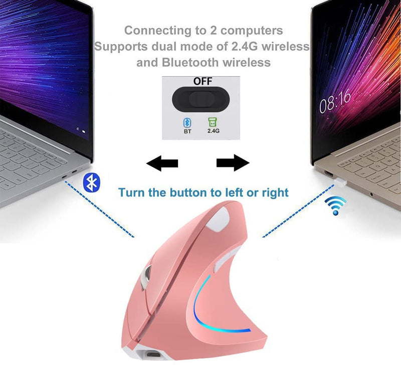 Vertical Mouse, Right Handed 2.4GHz Wireless Ergonomic Rechargeable Vertical Mouse with 4 Adjustable DPI 800/1200/1600/2400, 6 Buttons,Compatible with PC, Desktop,Mac (Pink)… Pink