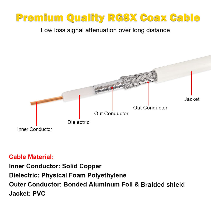 MOOKEERF PL259 CB Coax Cable - 15ft RG8x UHF Male PL-259, PVC White Marine Antenna Cable, 50 Ohm UHF Jumper for CB Radio, Ham Radio, Antenna Analyzer, Dummy Load and SWR Meter 1