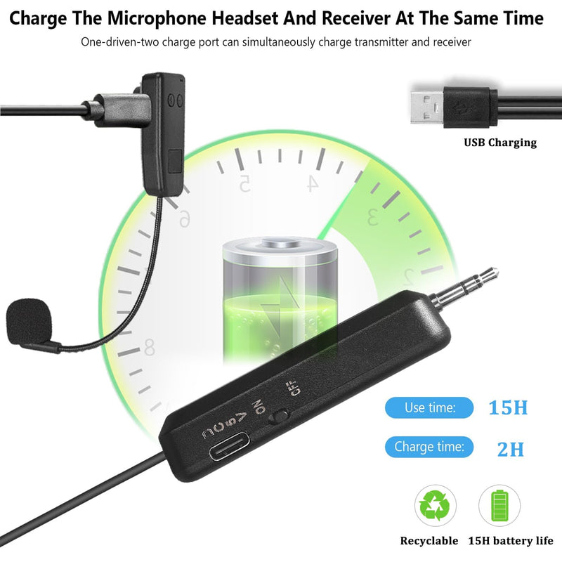 [AUSTRALIA] - Wireless Microphone System for 4 People,2.4G Wireless Headset Mics and Handheld Mics 2 in 1,Ideal for Speakers,Voice Amplifier,PA System,Teacher,Tour Guides,Fitness Instructor 