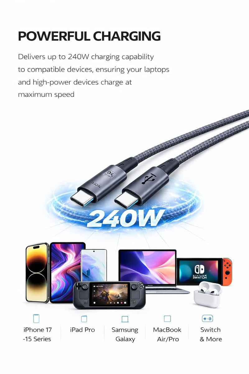 BRENDAZ USB4 USB C to USB C Cable, 240W, USB 4.0, 40Gbps Data Sync, 8K Video [USB-IF Certified] Fast Charging, Compatible with Thunderbolt 4, 3, MacBook, iPhone 17,16, SSD, USB C Monitors, Pack of 5
