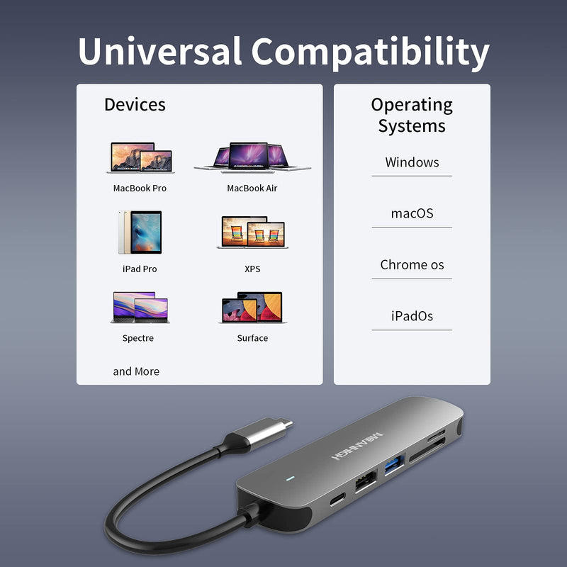 MEANHIGH USB C 3.0 Hub, 6 in 1 Type C to USB Hub Adapter, 4K HDMI Output, SD/TF Card Reader, 100W PD Charging, Ultra-Slim and Portable, Compatible with MacBook Pro Air HP XPS and More Type C Device USB-C-6IN1