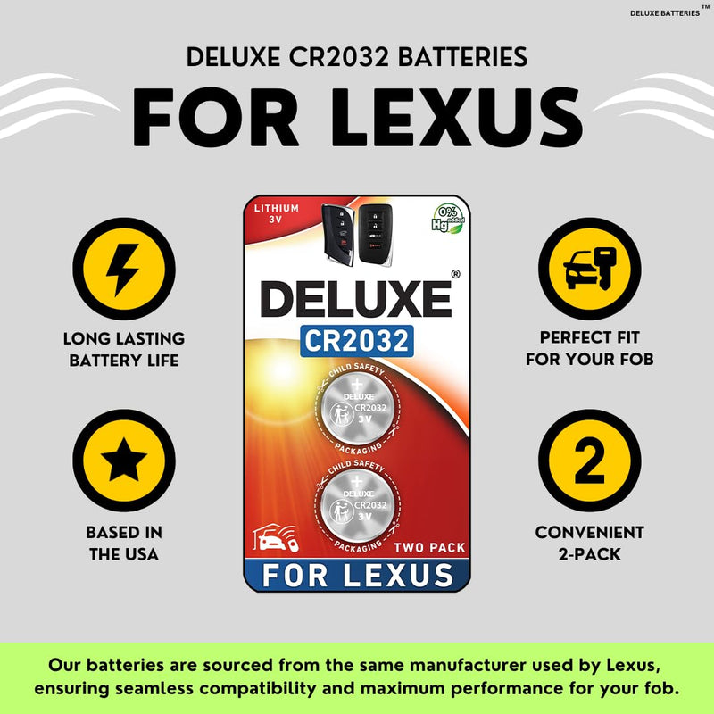 Key Fob Replacement Batteries for Lexus RX ES NX IS UX GX RC GS LS (RX350 ES350 NX300 RX450h NX200t ES300h GX460 NX350 GS350 IS300 UX200 IS350 UX250h RC350) Smart Remote (2-Pack) (Check Fitment Guide)