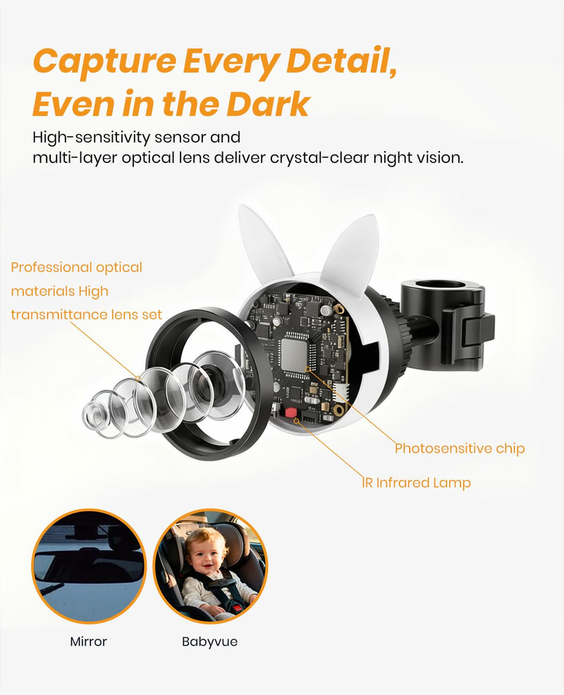 [AUSTRALIA] - Babyvue USB Car Camera for Baby : 4.5" Baby Car Camera with 1080P Crystal Clear Mirror View, Easy Installation Carseat Rear Facing Moitor for Kids, HD IR Night Vision Backseat Monitor White 