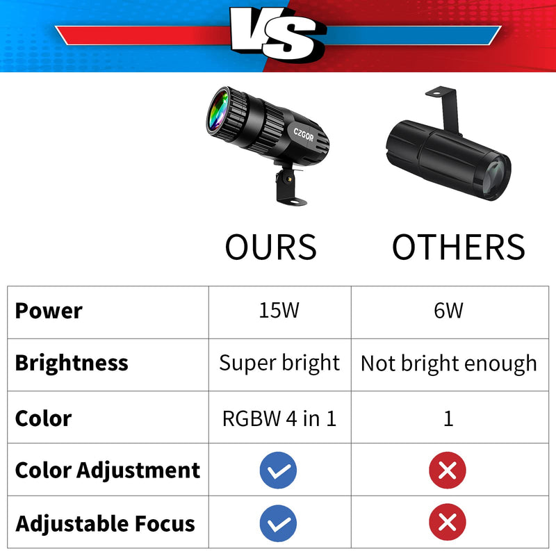 Led Pinspot Light 2 Pack, Czgor Disco Ball Spotlight 15W RGBW 4 in 1 Mirror Ball Lights with Remote Control Super Bright LED Pin Spot Light for Parties DJ Club Bar Wedding Medium 2.0