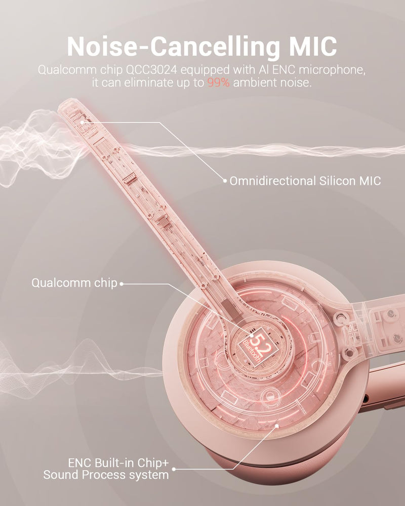 Wireless Headset with AI Noise Cancelling Microphone Bluetooth Headset - Bluetooth V5.2 Headphones with USB Dongle & Mic Mute for Computer/Laptop/PC/iPhone/Android/Cell Phones/Zoom/Ms Teams/Skype-PINK Pink