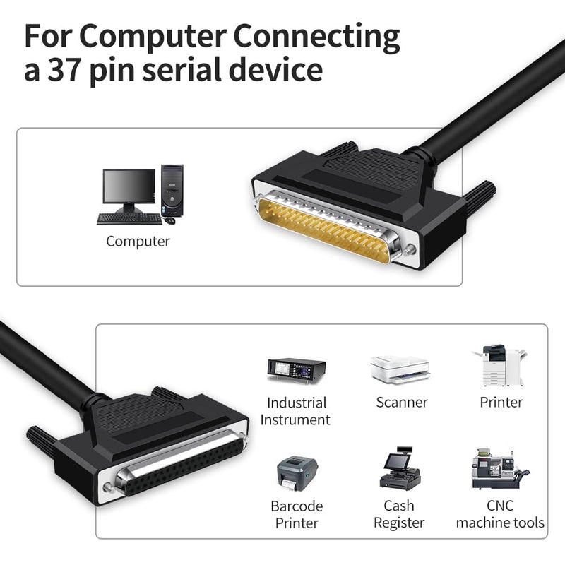 D-Sub 37 Pin Cable Shielded, DB37 Male to Female Cable 5FT, 37Pin DB37 Extension Cable- Black 5'