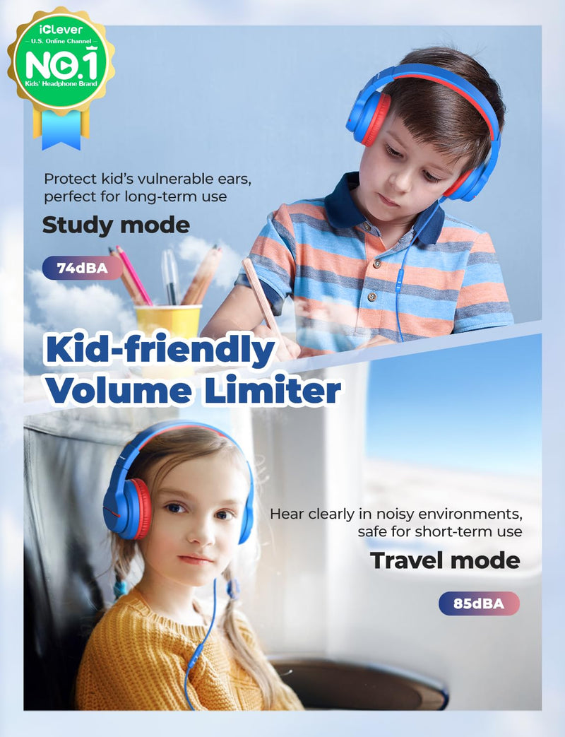 iClever HS25 & HS19 Wired Kids Headphones Bundles, Safe Volume, Stereo Sound, Kids Headphones for School Travel