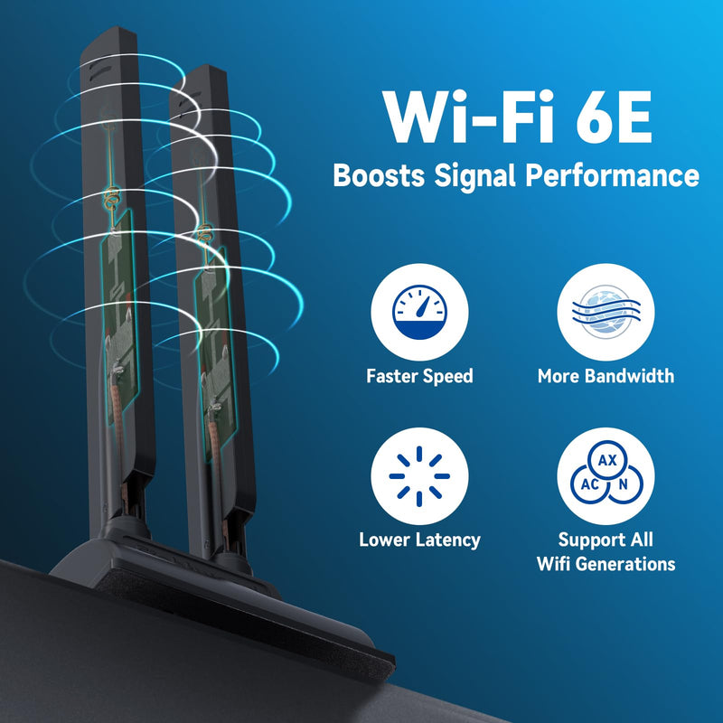 Eightwood WiFi 6E Antenna Tri-Band 6GHz 5GHz 2.4GHz RP-SMA WiFi Antenna | Magnet Mount Base Antenna for PC Desktop Computer, Gaming Motherboard, PCIe Bluetooth Card, WiFi Router wifi 6e antenna/rp-sma connector