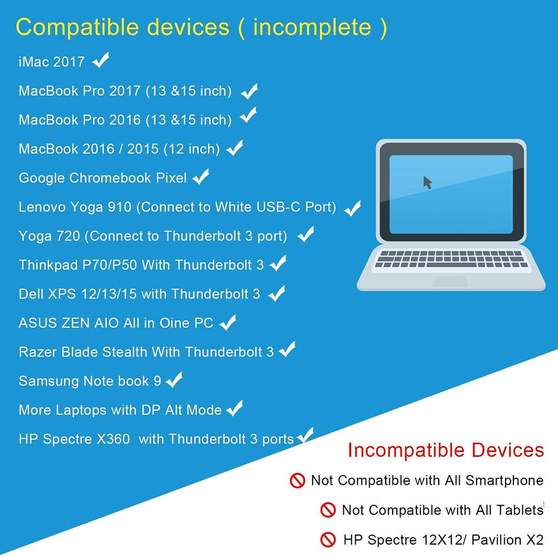 USB C to Dual HDMI 4K, CableCreation USB Type C (Compatible Thunderbolt 3) to 2 HDMI Adapter, Compatible with MacBook Pro 2019/2018/2017,XPS 13/Surface Book 2,Chromebook Pixel, Yoga 710, Aluminum Gray Dual HDMI 4K@30Hz