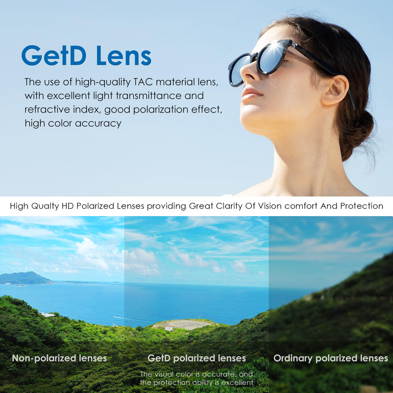 GetD Smart Sunglasses, Round Polarized Lens Bluetooth Glasses for Women and Men with Speaker, Music Glasses AI Translator, 11H Battery Life, Voice Control, Smart Eyewear for Travel Driving Meeting