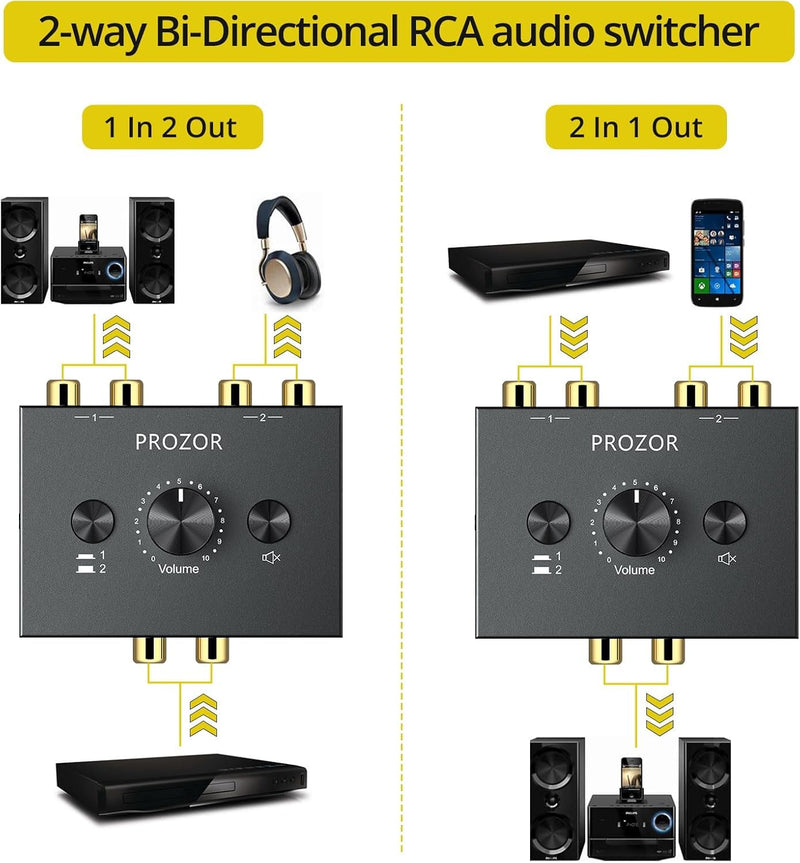 [AUSTRALIA] - PROZOR RCA Stereo Audio Switcher - 2 in 1 Out R/L Stereo Audio Switch, 1 in 2 Out Stereo Audio Splitter with Mute Button and No External Power Required 2 in 1 Out RCA Switch 