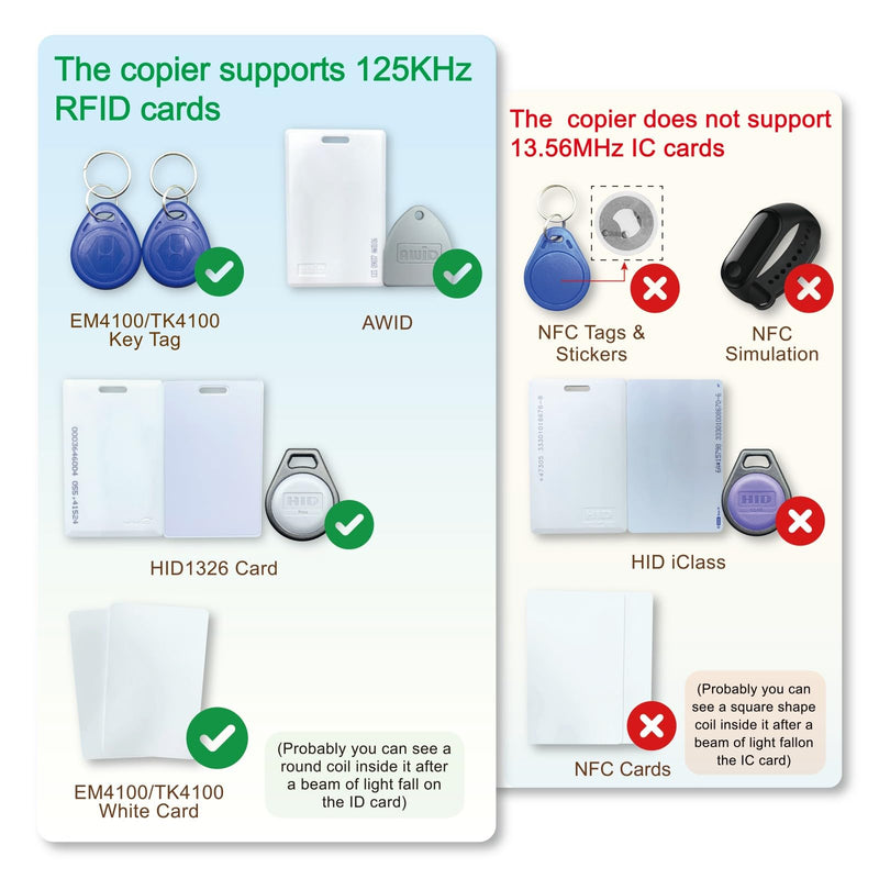 Handheld RFID Copier Smart ID Card Duplicator Used for ID IC HID Waid+5pcs Mix colorsT5577 Key fobs