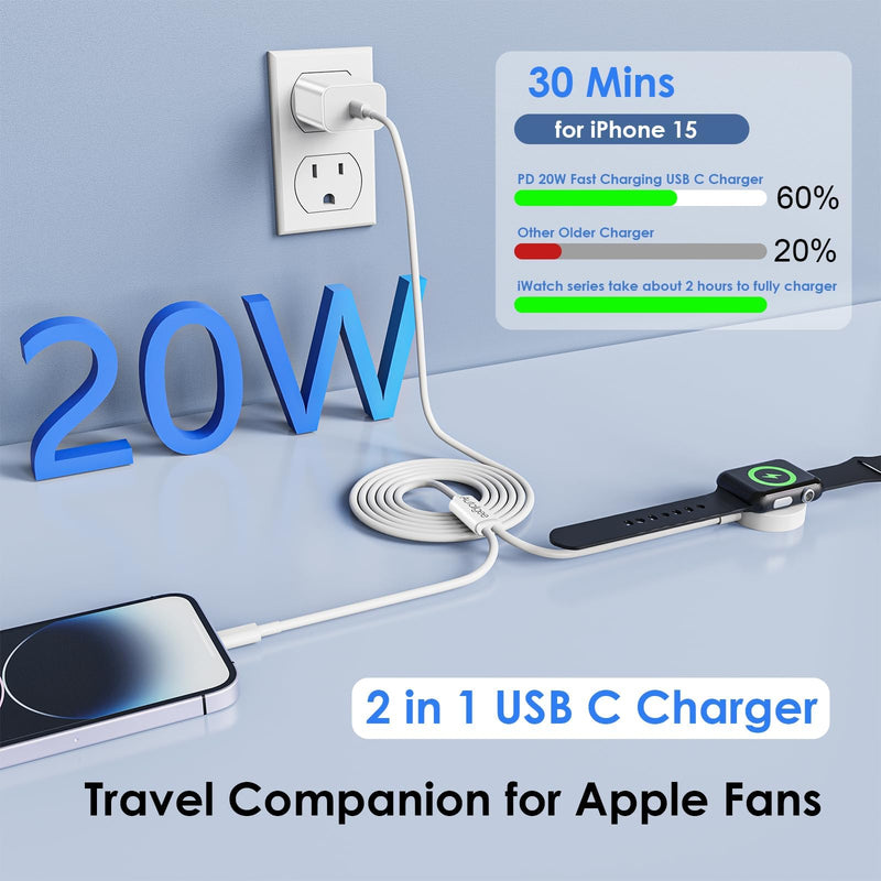 【White and Black】 Apple Watch iWatch Charger Travel Essentials Fast Charging Compatible with iWatch and iPhone
