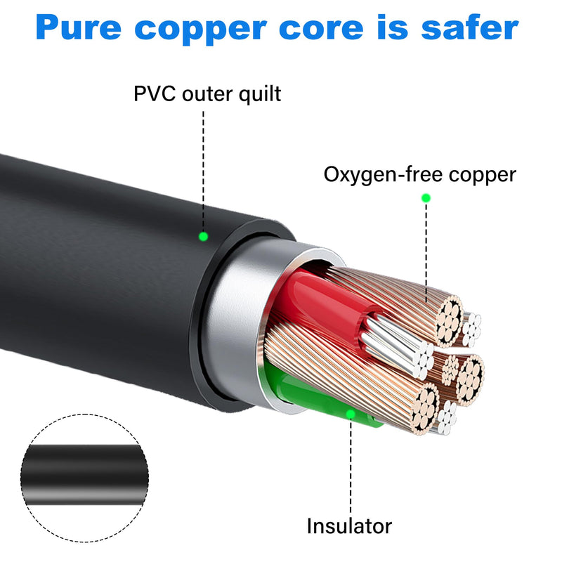 1/4 inch TRS Cable 6.35MM Male to 6.35MM Female Jack Stereo Audio Cable Gold-Plated Quarter inch TRS Instrument Cable for Electric Guitar Bass Amplifier Speaker 0.98ft Length 2Pcs