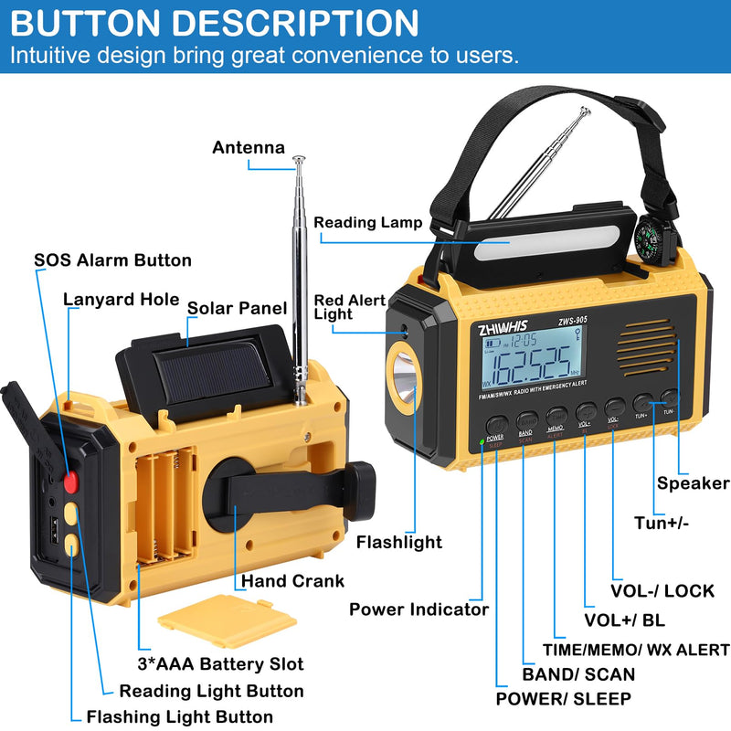 ZHIWHIS Emergency Radio with Auto NOAA Alerts, 10000mAh AM FM SW Weather Radios, Hand Crank/Solar/SOS/Flashligh/Reading Lamp/Timer Portable Receiver with Preset, for Emergencies ZWS-905