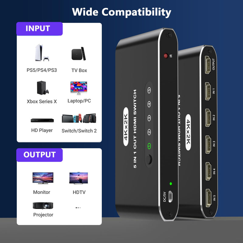 [AUSTRALIA] - 5 in 1 HDMI Switch with Remote 4K, 5 Port HDMI Switcher, HDMI Selector Splitter Box with LED Indicators, Game Switcher Hub with USB Powered for PS5 Xbox Fire Stick Roku TV Monitor 